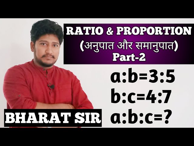 Bharat IAS Academy Ghaziabad Feature Video Thumb