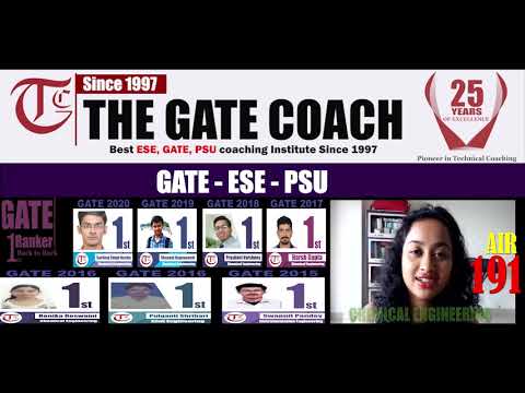 The Gate Coach IAS Academy Ghaziabad Feature Video Thumb