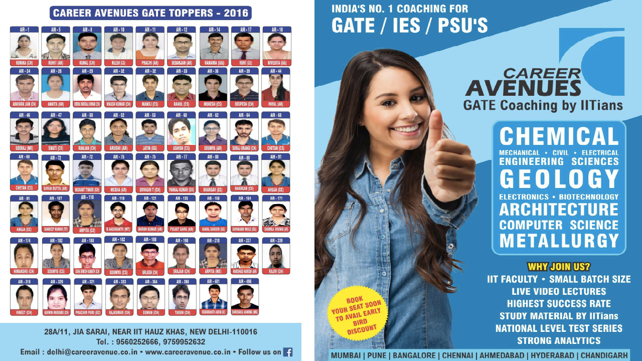 Career Avenues IAS Academy Delhi Hero Slider - 1
