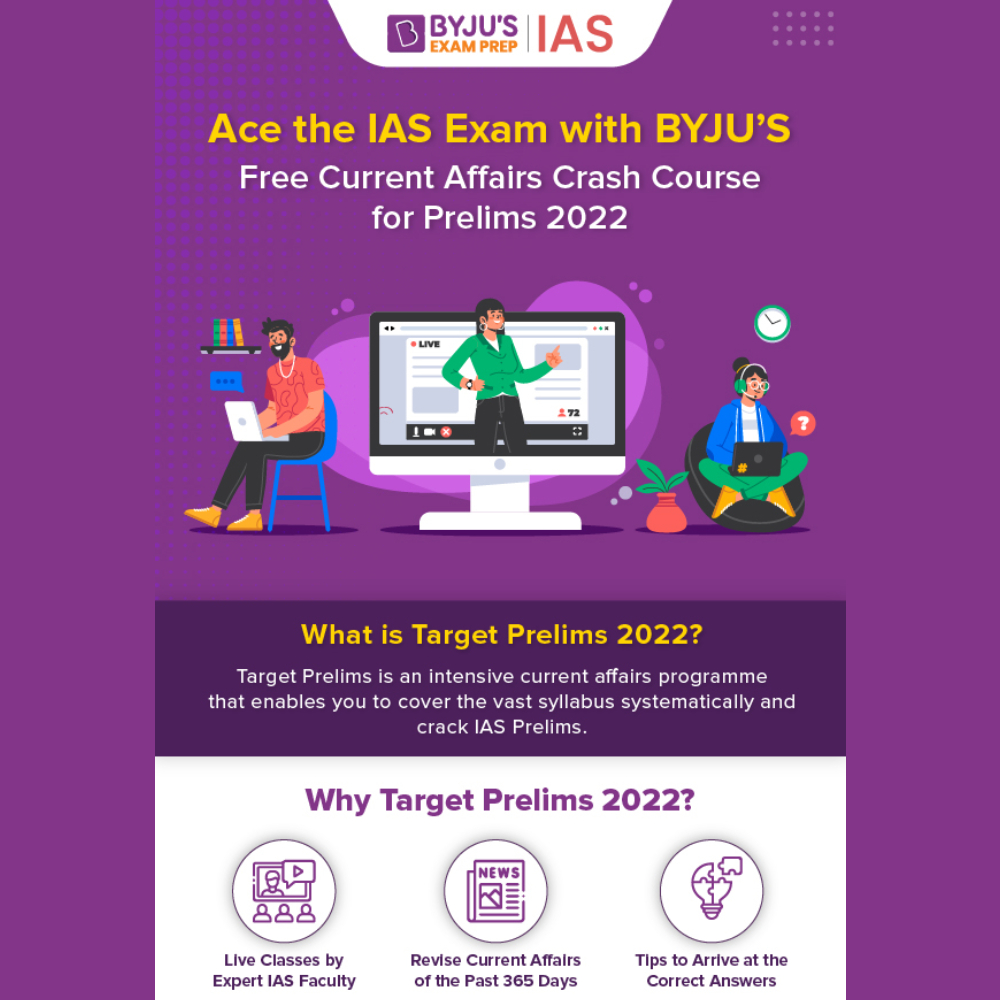 Byju's IAS Classes Bangalore - New Batch 2024, Fees, Offers, Reviews ...