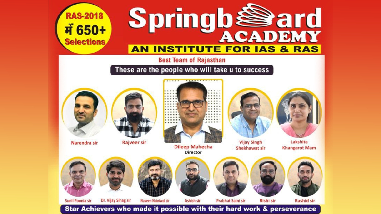 Springboard IAS Academy Jaipur Hero Slider - 1