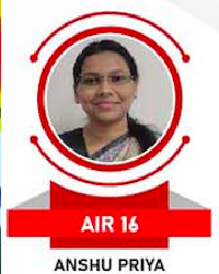 Dr. Surendra's IAS Academy Topper Student 5 Photo